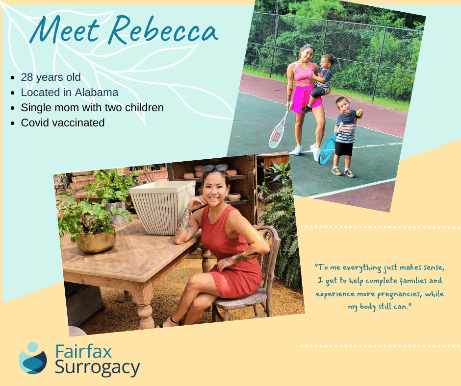 Meet Rebecca
